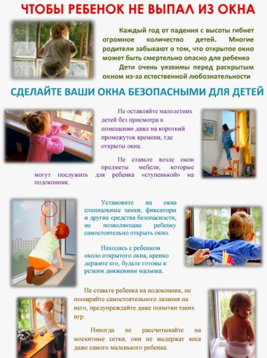 Профилактика несчастных случаев выпадения детей из окон. Профилактика несчастных случаев выпадения детей из окон.